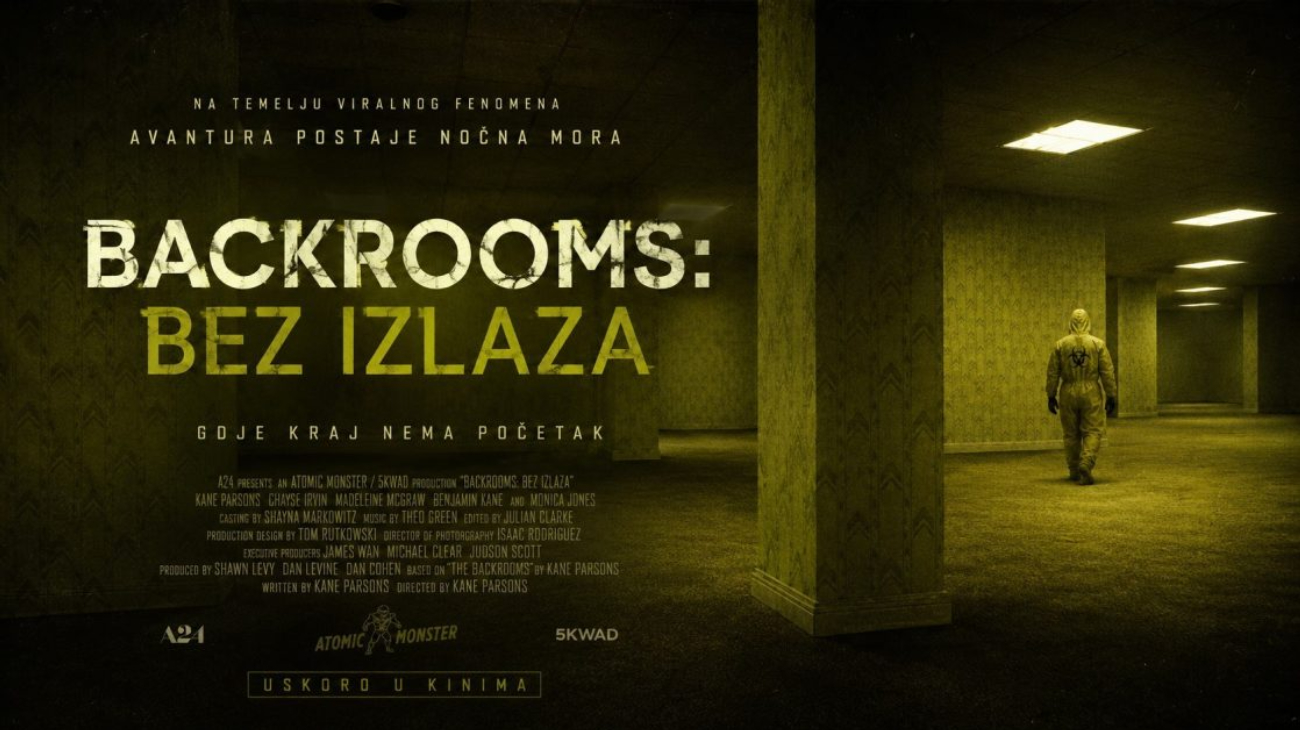 Backrooms. Bez izlaza- Backrooms